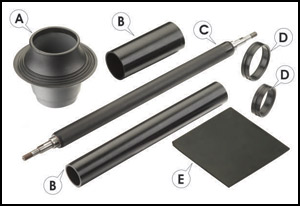 electrically-conductive-rubber-products